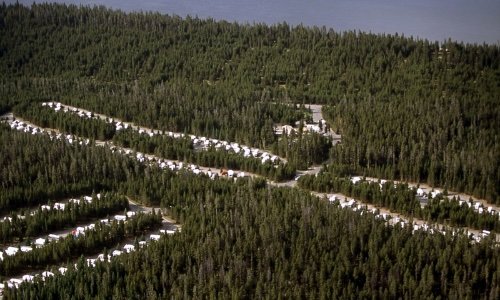RV Parks